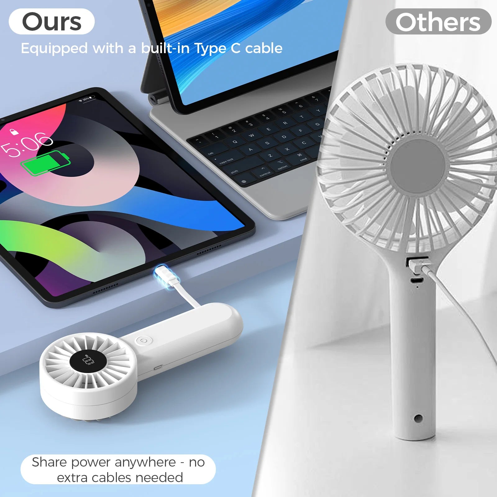 Bulk Order 2-in-1 Handheld Fan Power Bank, 3000mAh Rechargeable Multifunction Fan for Wholesale