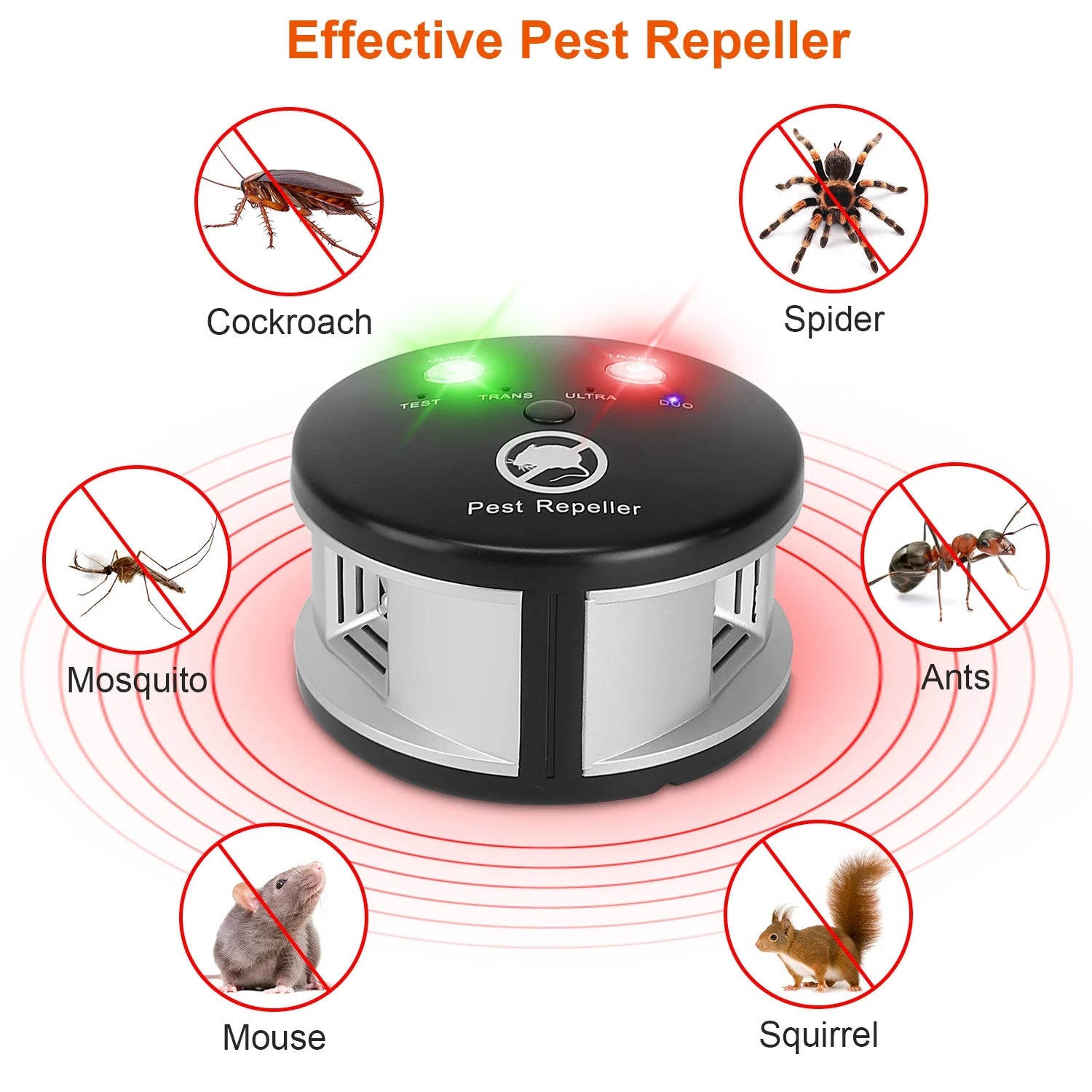 Comprehensive Ultrasonic Pest Repeller Electronic Plug-in Pest Control Mouse Chaser Blocker Repellent Deterrent