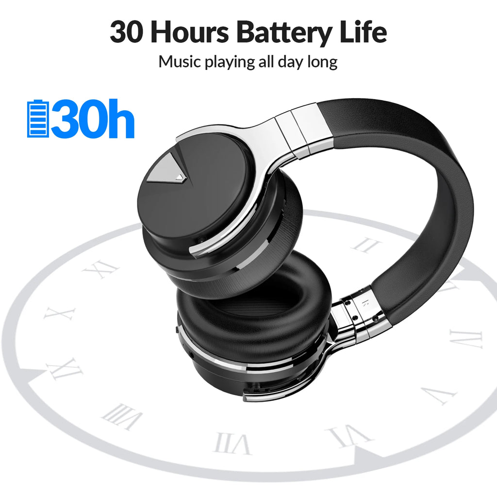 Ultimate Noise-Cancelling Over-Ear Headphones with Immersive Sound and Long Battery Life