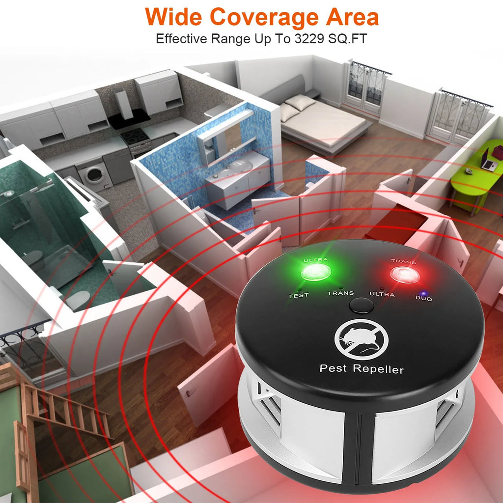 Comprehensive Ultrasonic Pest Repeller Electronic Plug-in Pest Control Mouse Chaser Blocker Repellent Deterrent
