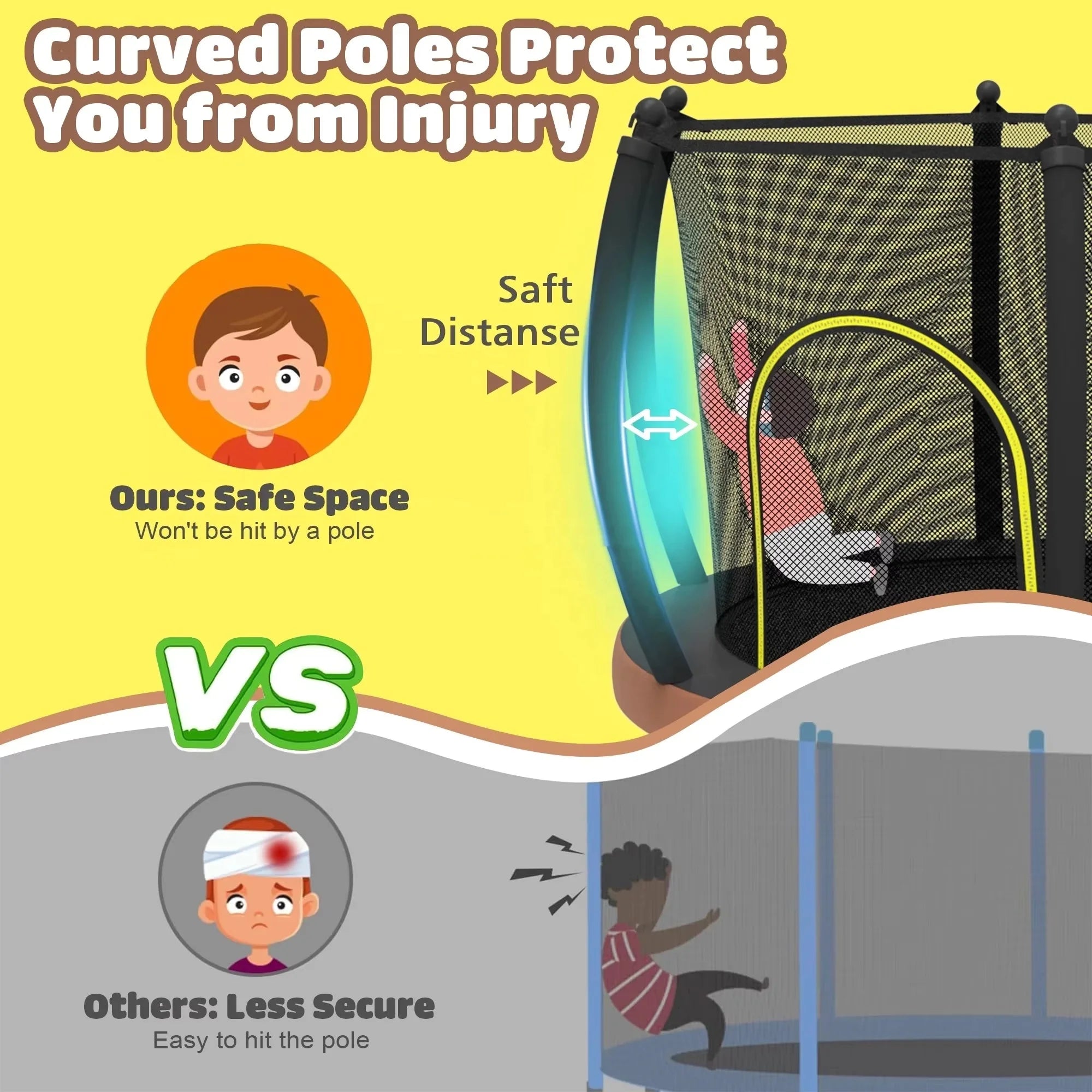 Zoshine 60 Inch Kids Trampoline with Enclosure Safety Net Strong Jumping Mat with Anti-slip Design Perfect for Kids Fun