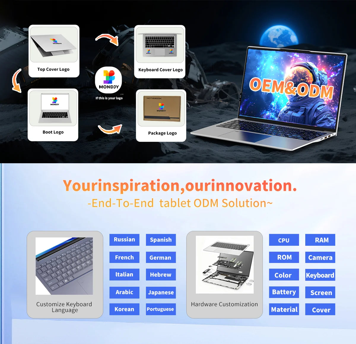 PAD 8 MAX  10.1 inch Tablet Android 12 8+128GB Dual Sim for Wifi 3G 4G Calling Educational Office Work Tablet PC With Keyboard