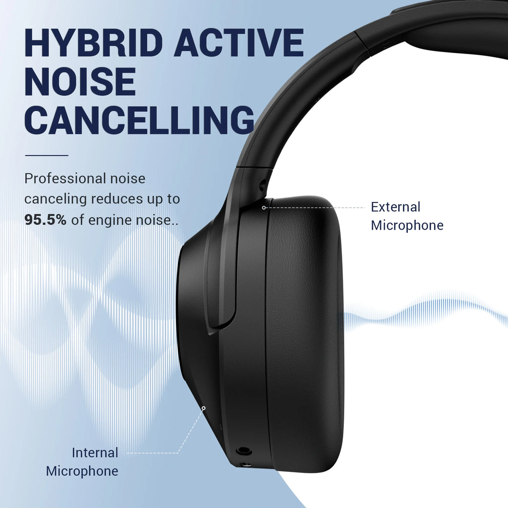 Hybrid Noise Cancelling Headphones with Deep Bass Wireless Headphones with Hi-Fi Audio,Memory Foam Ear Cups and 30H Play Time