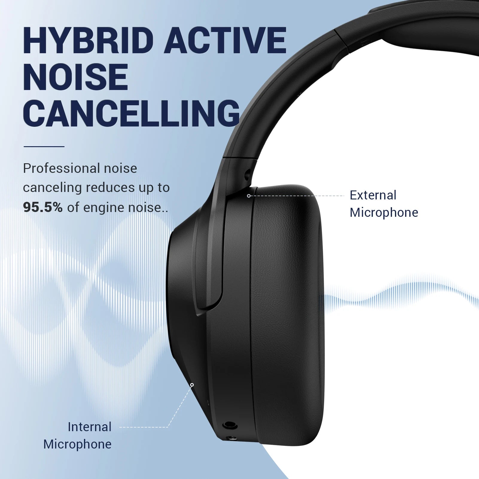 Hybrid Noise Cancelling Headphones with Deep Bass Wireless Headphones with Hi-Fi Audio,Memory Foam Ear Cups and 30H Play Time