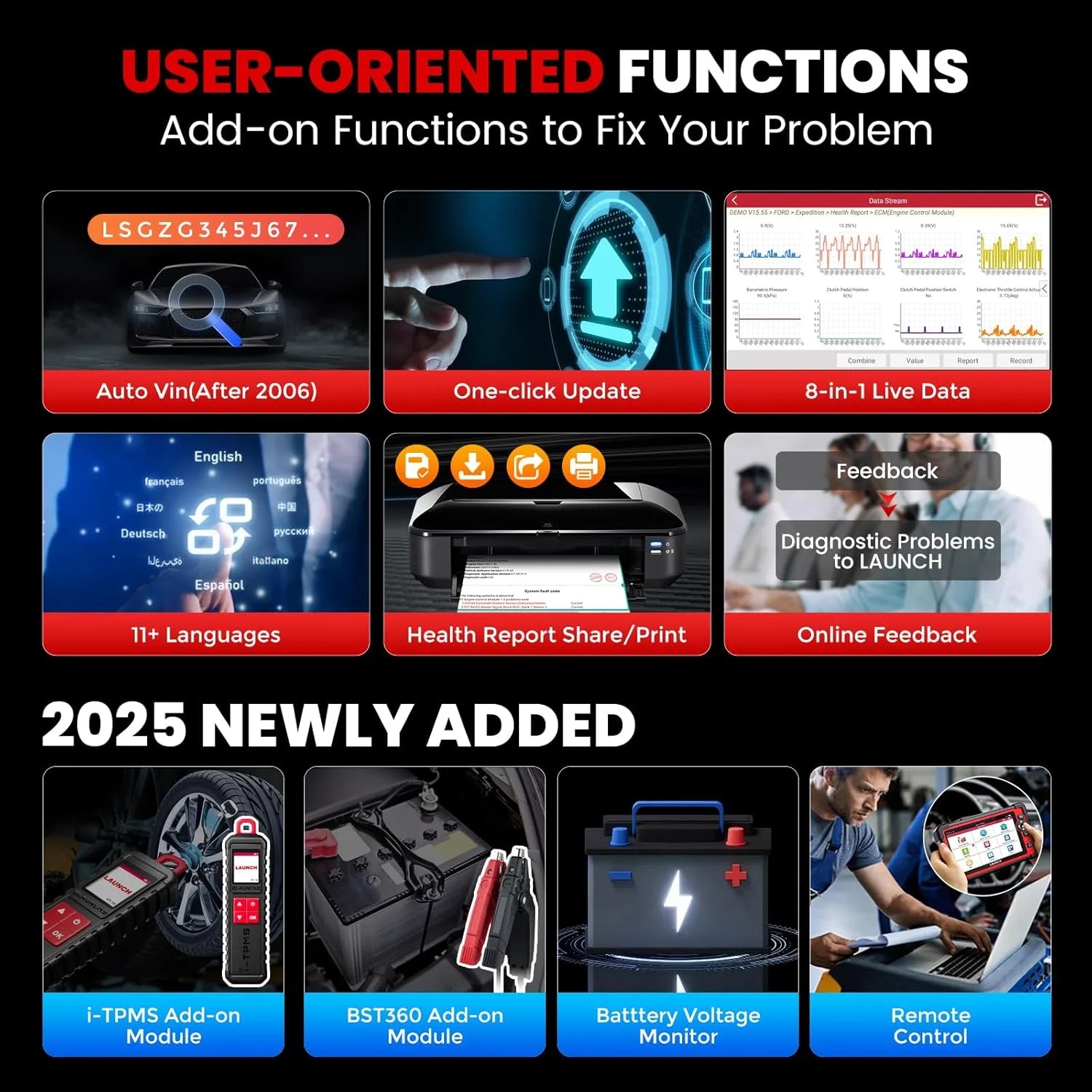 EU Warehouse LAUNCH X431 CRP919E Elite Bidirectional Scan Tool with 35+ Resets 2-Years Free Update