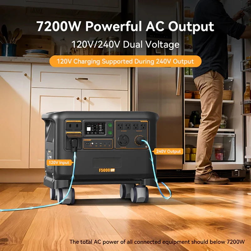 Wholesale Solar Charge Generator 3600w 7200w Watts Portalb LiFePO4 Battery Power Station for Outdoor Camping