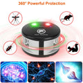 Comprehensive Ultrasonic Pest Repeller Electronic Plug-in Pest Control Mouse Chaser Blocker Repellent Deterrent