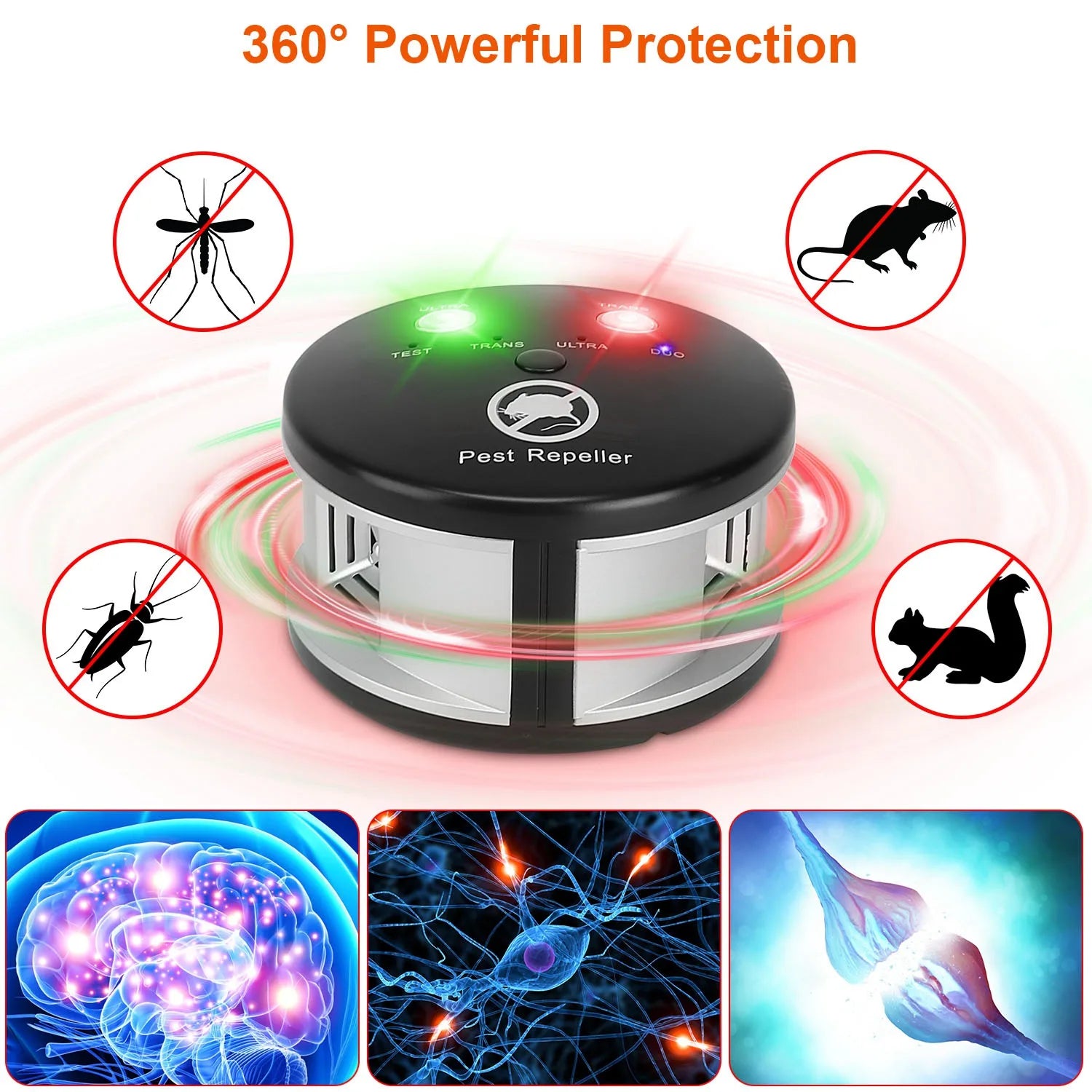 Comprehensive Ultrasonic Pest Repeller Electronic Plug-in Pest Control Mouse Chaser Blocker Repellent Deterrent
