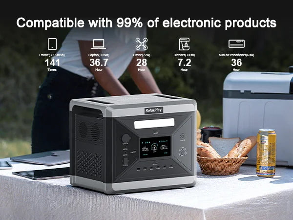 US Warehouse 2400W  2160Wh  Portable Solar Power Station With 200W Solar Panel for Camping Solar Generator Portable Storage
