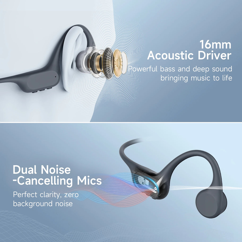 LOBKIN Bone Conduction Headphones for 5.4 Wireless Swimming Headset Underwater IP68 Waterproof Open Ear Sports LED Built-in 32GB