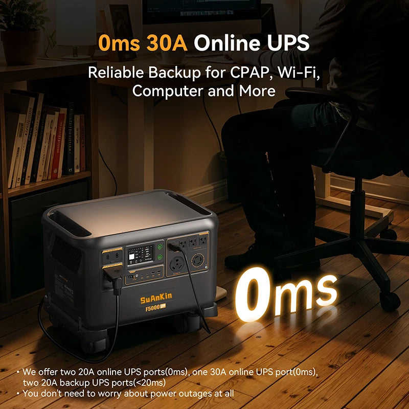 Wholesale Solar Charge Generator 3600w 7200w Watts Portalb LiFePO4 Battery Power Station for Outdoor Camping