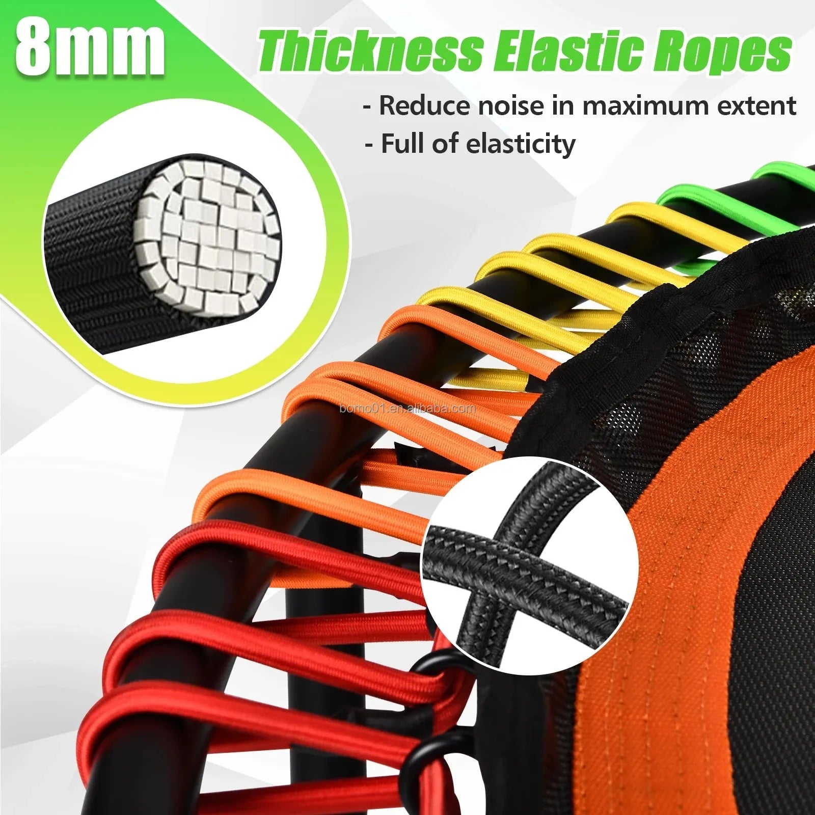 Zoshine  Heavy Duty 48" Round Indoor Trampoline 550lbs Foldable Eco-Friendly Durable -Resistant Safe Soft Home Use