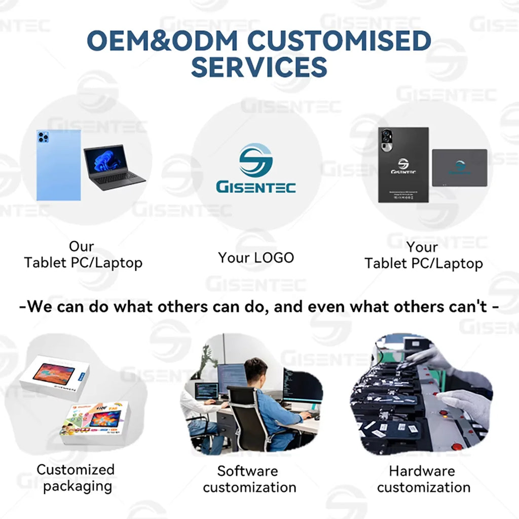 Best Sell OEM Design 10.1 Inch Tablet Pc Manufacturers Android 15 Tablet 12GB Ram 512GB Rom Keyboard Tablet Pc for Company Use