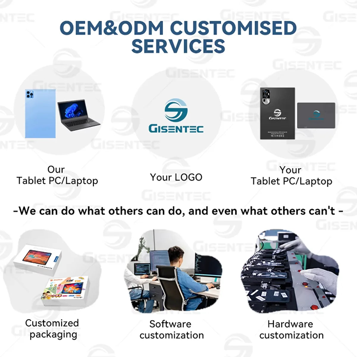 Best Sell OEM Design 10.1 Inch Tablet Pc Manufacturers Android 15 Tablet 12GB Ram 512GB Rom Keyboard Tablet Pc for Company Use