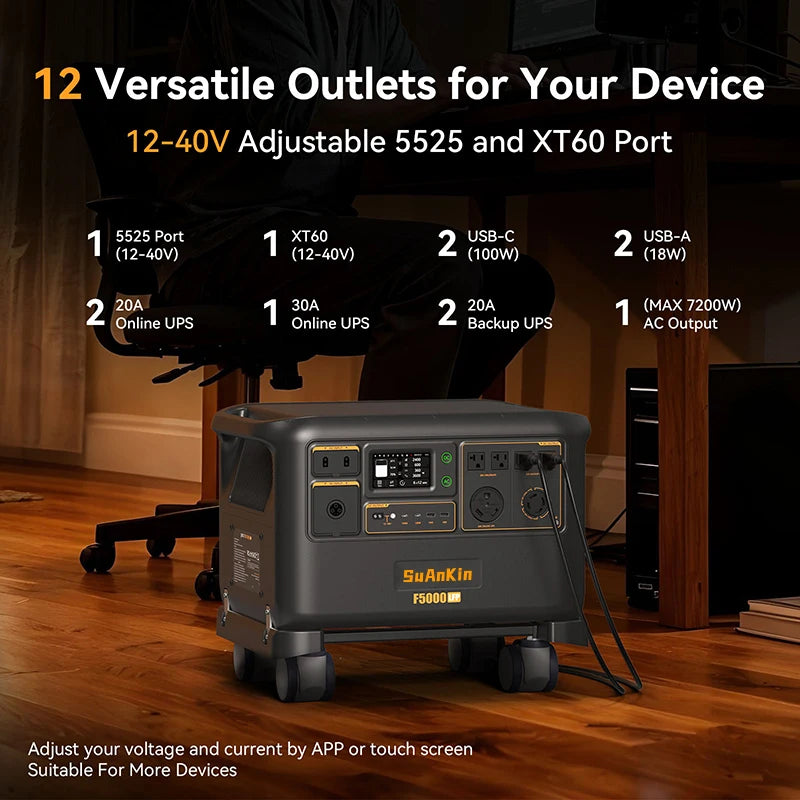 Wholesale Solar Charge Generator 3600w 7200w Watts Portalb LiFePO4 Battery Power Station for Outdoor Camping