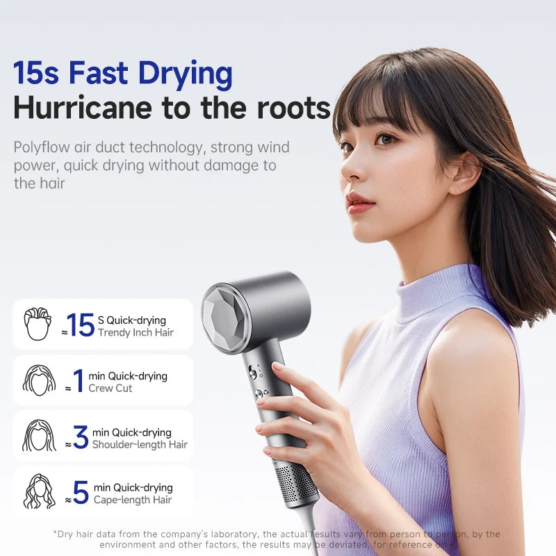 Professional Quality Plastic Hair Dryer High-Speed DC Motor Ionic Feature Hot Heat Settings for Hotels Outdoors Household Use