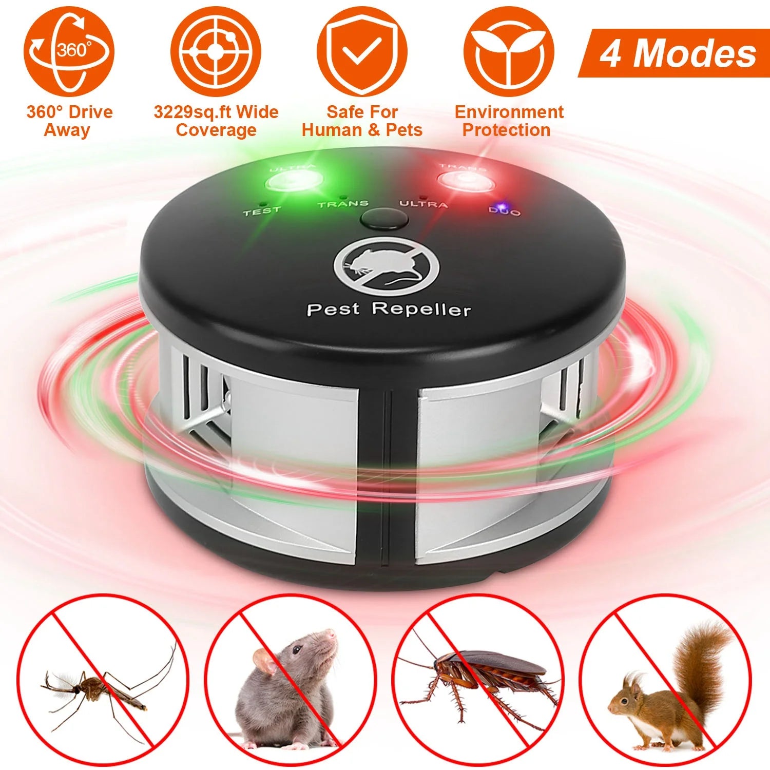 Comprehensive Ultrasonic Pest Repeller Electronic Plug-in Pest Control Mouse Chaser Blocker Repellent Deterrent