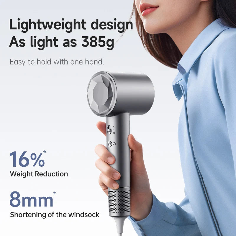 Professional Quality Plastic Hair Dryer High-Speed DC Motor Ionic Feature Hot Heat Settings for Hotels Outdoors Household Use