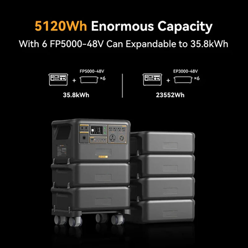 Wholesale Solar Charge Generator 3600w 7200w Watts Portalb LiFePO4 Battery Power Station for Outdoor Camping