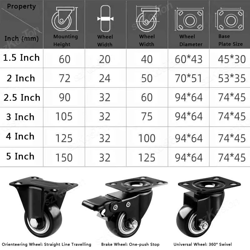 Heavy Duty Casters PP Wheels Rollers For Furniture Wheel Caster Wheels 360° Caster Wheel Industrial With Brake 1.5/2 Inch